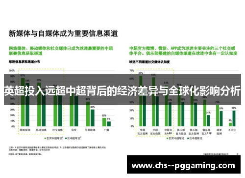 英超投入远超中超背后的经济差异与全球化影响分析