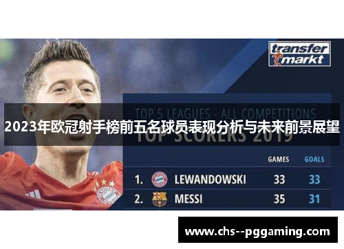 2023年欧冠射手榜前五名球员表现分析与未来前景展望