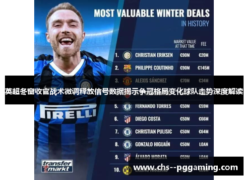 英超冬窗收官战术微调释放信号数据揭示争冠格局变化球队走势深度解读 英超冬窗收官战术微调释放信号数据揭示争冠格局变化球队走势深度解读