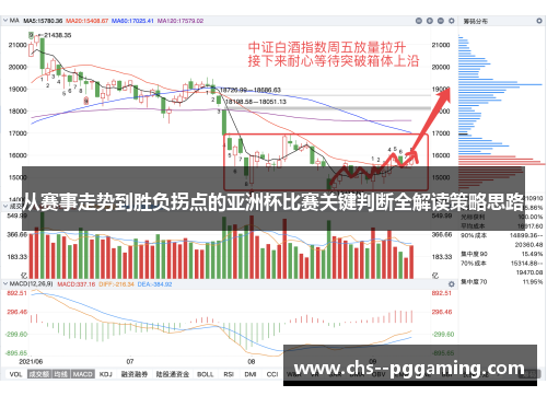 从赛事走势到胜负拐点的亚洲杯比赛关键判断全解读策略思路