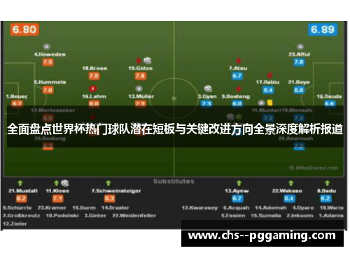 全面盘点世界杯热门球队潜在短板与关键改进方向全景深度解析报道