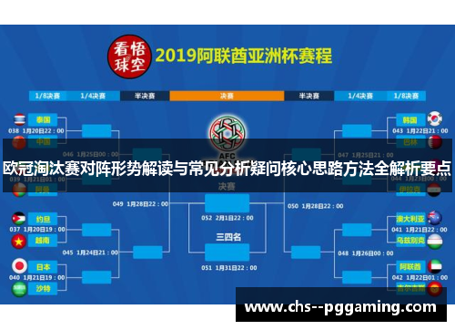 欧冠淘汰赛对阵形势解读与常见分析疑问核心思路方法全解析要点