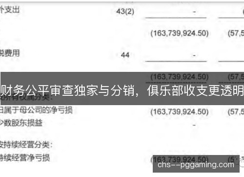 财务公平审查独家与分销，俱乐部收支更透明